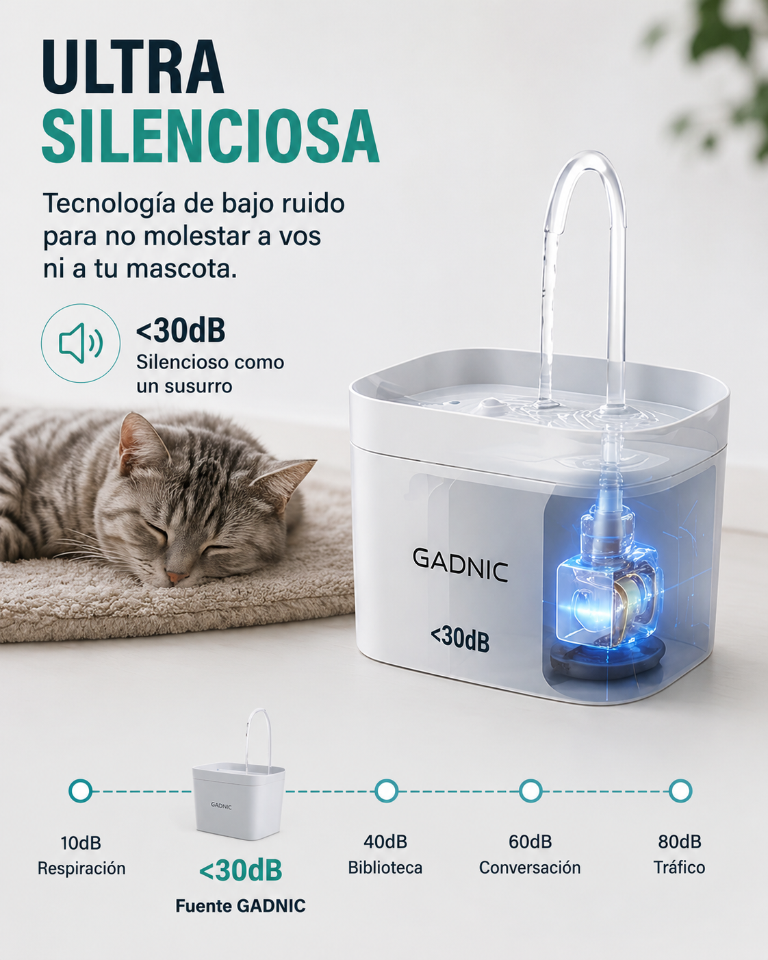 Bebedero Inteligente Automática de Agua Fresca